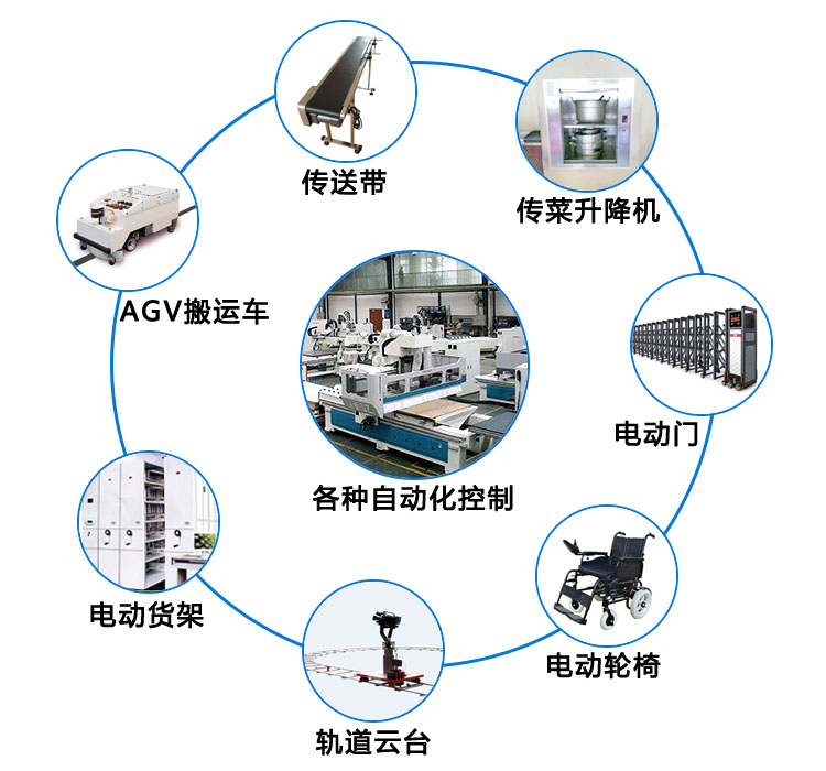 xh6388新濠天地·(中国区)有限公司官网